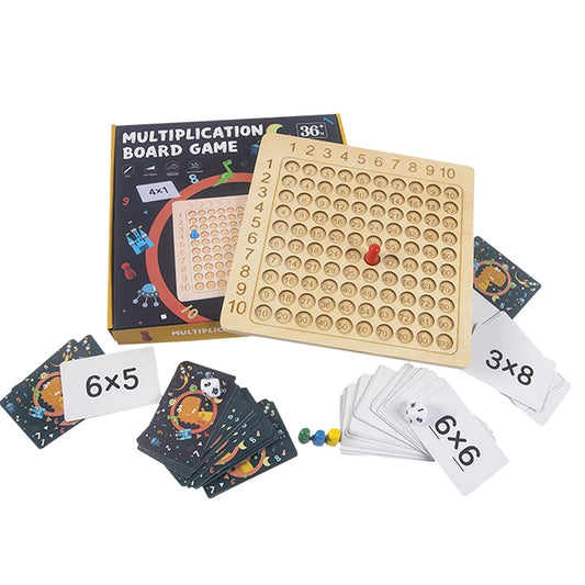 Arithmetic Math Board Game PS MM010