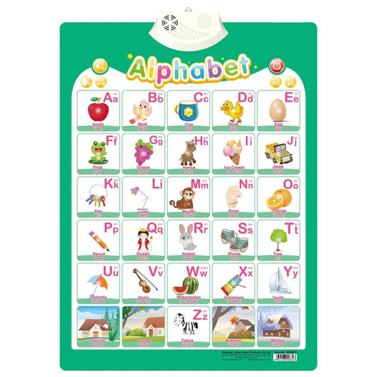 Electronic English Alphabet MLA006